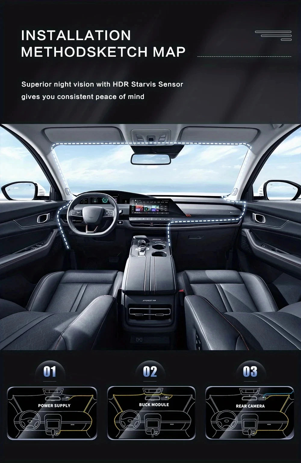 Dashcam Voiture Connectée HD (WI-FI)