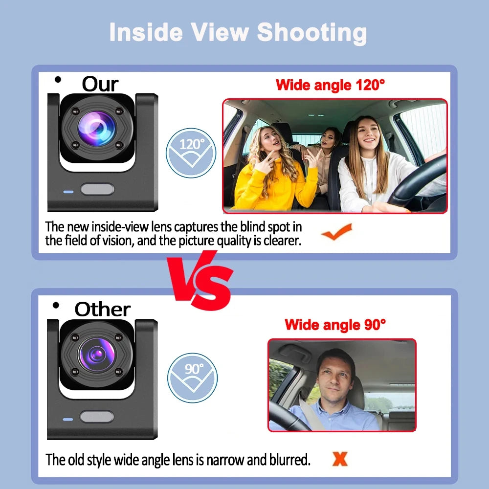Dashcam Voiture Connectée HD (WI-FI)